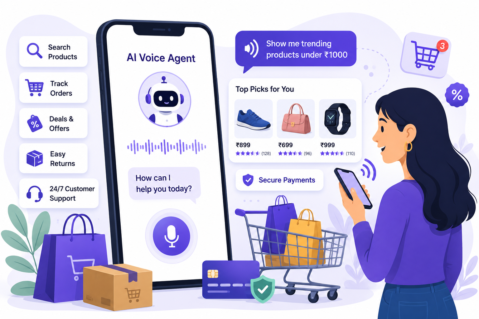 E-Commerce AI