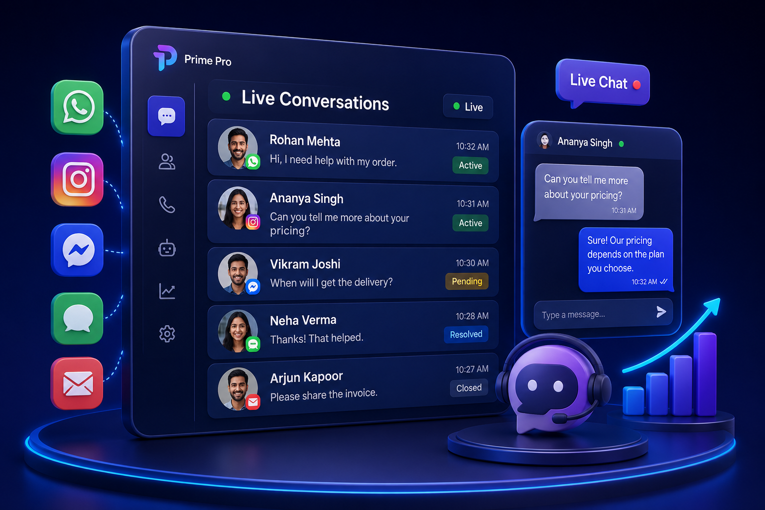 Live conversation monitoring