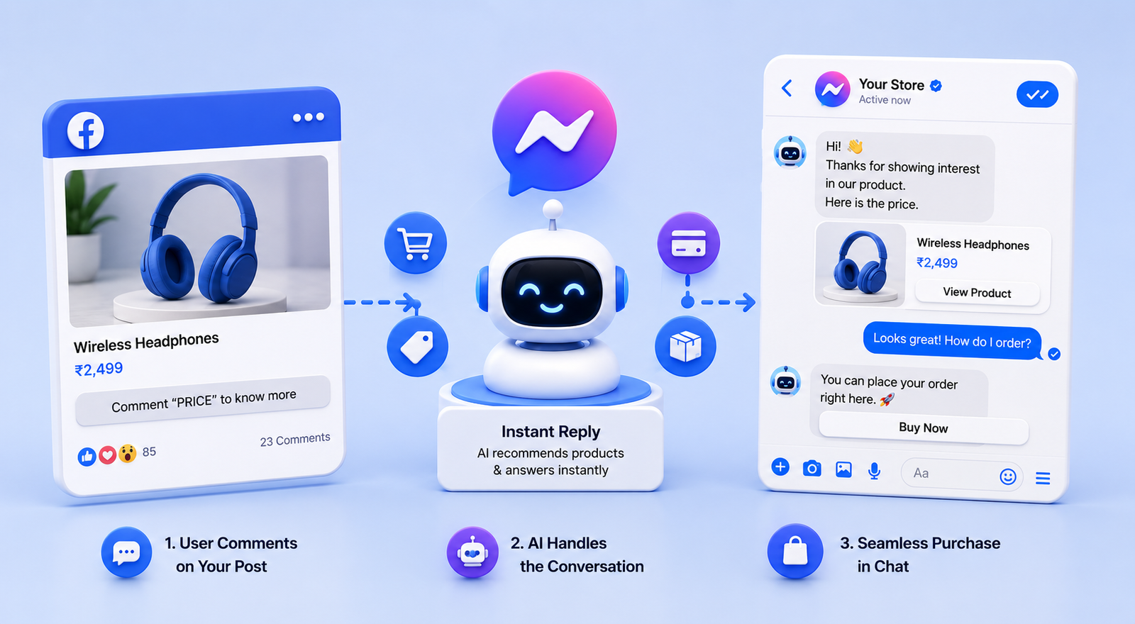 Messenger commerce checkout inside chat