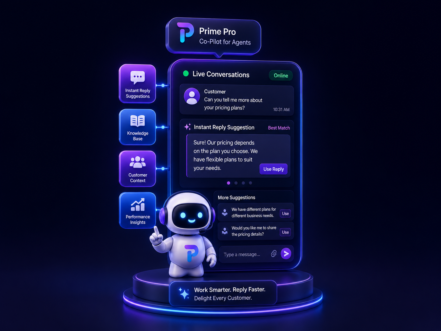 Co-pilot for Agent assisting a live support conversation