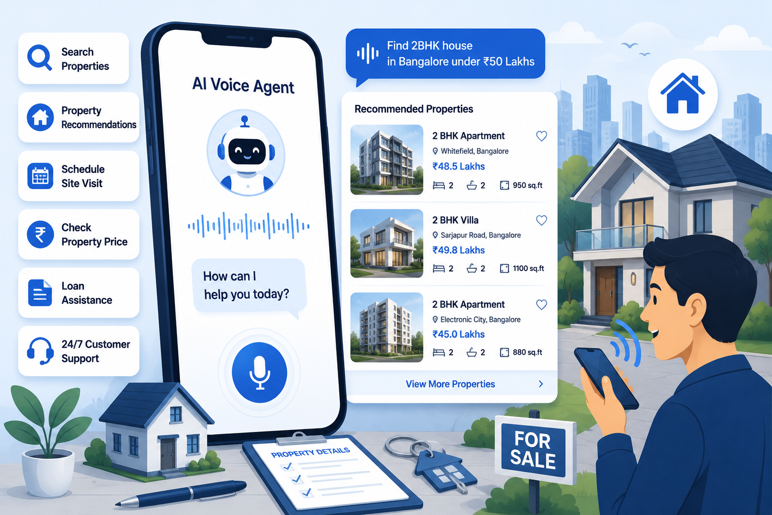 Real Estate AI