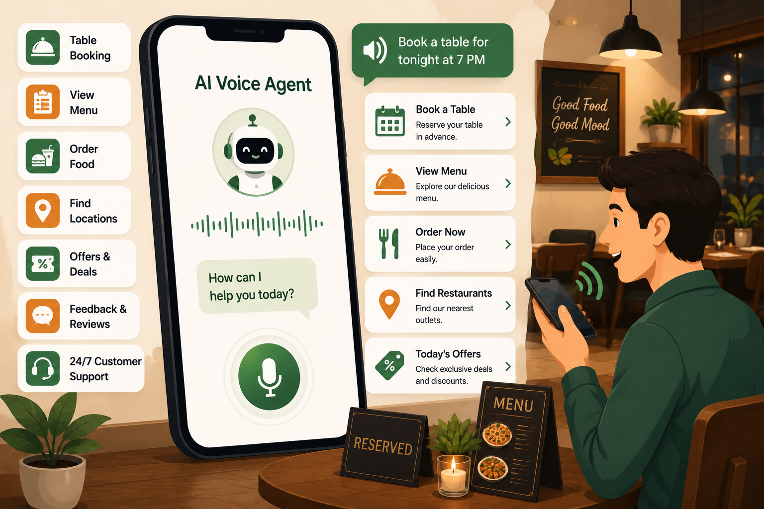 Restaurant AI
