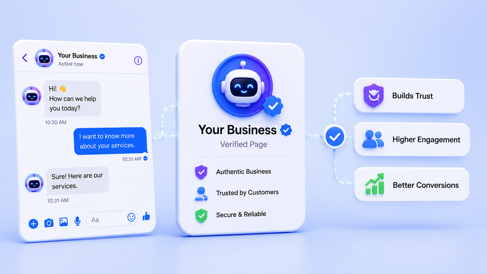 Verified Facebook Page integration